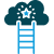 Career Exploration Websites